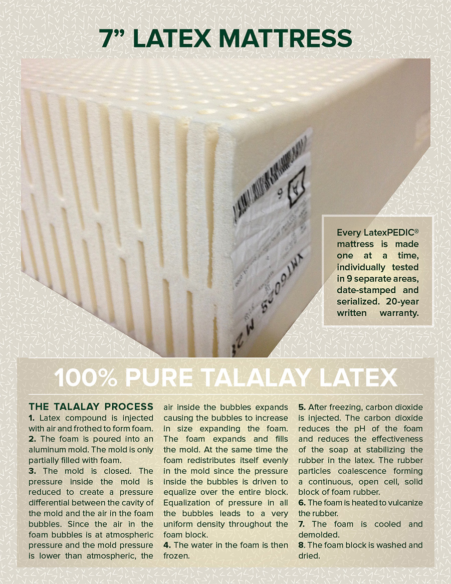 craigslist 100% pure talalay latex Los Angeles CA Santa Ana Costa Mesa Long Beach