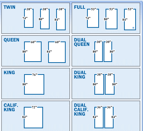 kingsize adjustablebed